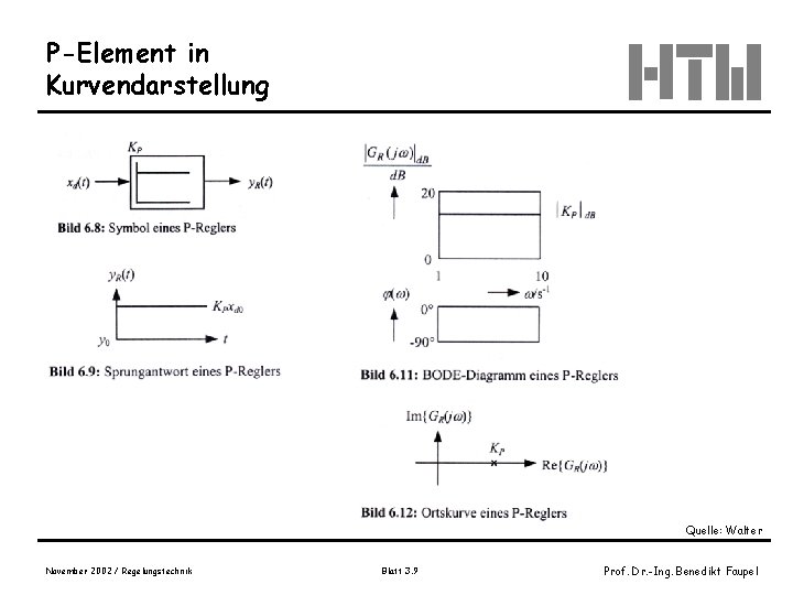 P-Element in Kurvendarstellung Quelle: Walter November 2002 / Regelungstechnik Blatt 3. 9 Prof. Dr.