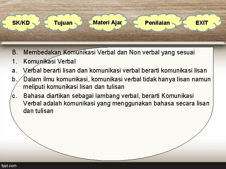 SK/KD B. 1. a. b. c. Tujuan Materi Ajar Penilaian EXIT Membedakan Komunikasi Verbal