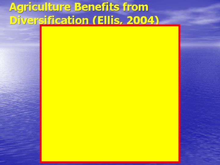 Agriculture Benefits from Diversification (Ellis, 2004) 