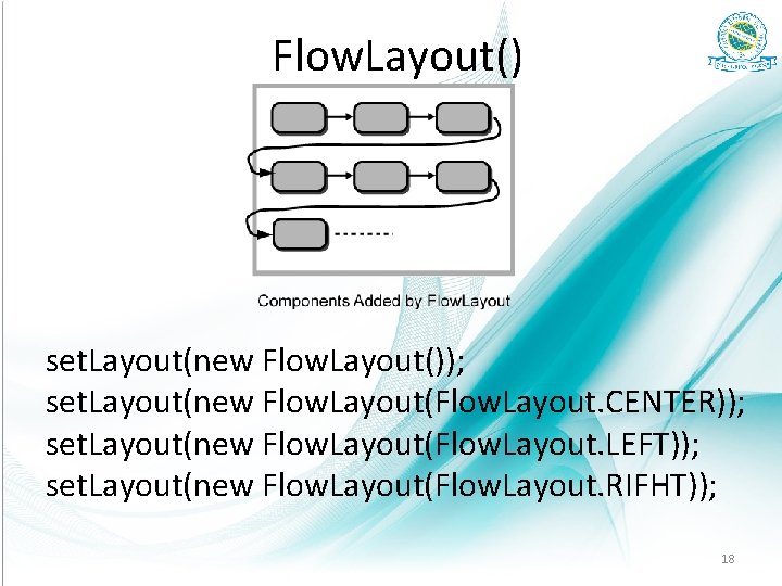 Flow. Layout() set. Layout(new Flow. Layout()); set. Layout(new Flow. Layout(Flow. Layout. CENTER)); set. Layout(new