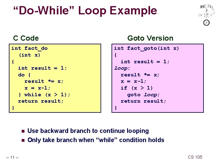 “Do-While” Loop Example C Code int fact_do (int x) { int result = 1;