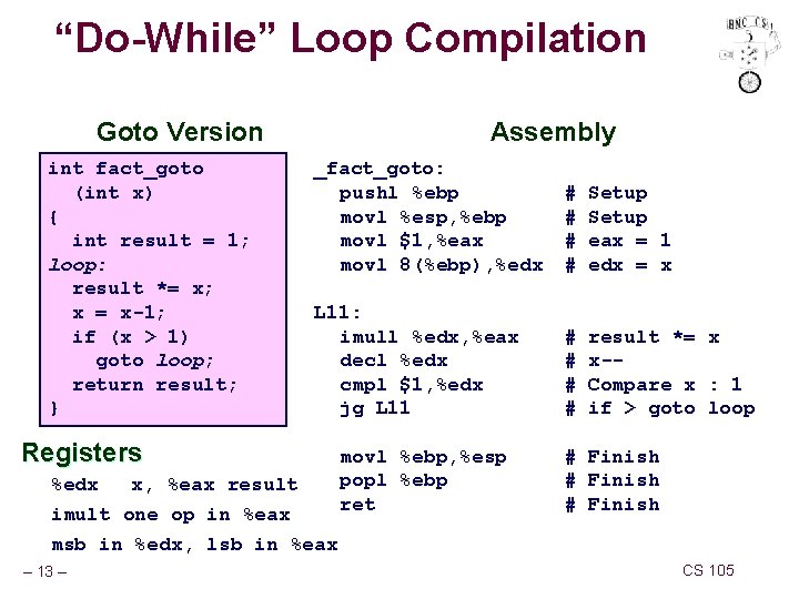 “Do-While” Loop Compilation Goto Version int fact_goto (int x) { int result = 1;