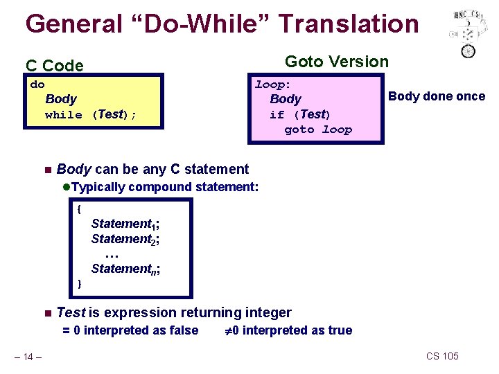 General “Do-While” Translation Goto Version C Code do loop: Body if (Test) goto loop