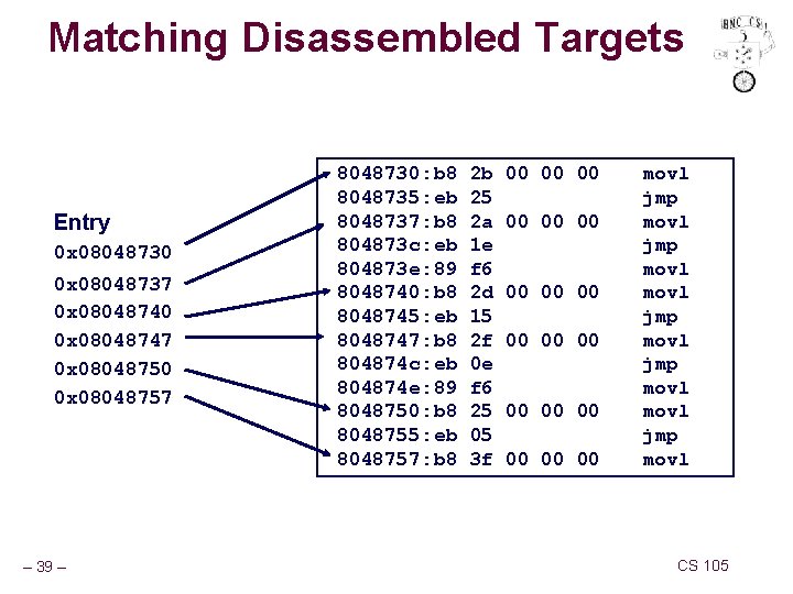 Matching Disassembled Targets Entry 0 x 08048730 0 x 08048737 0 x 08048740 0