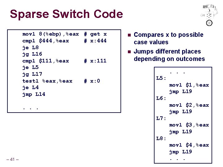 Sparse Switch Code movl 8(%ebp), %eax cmpl $444, %eax je L 8 jg L
