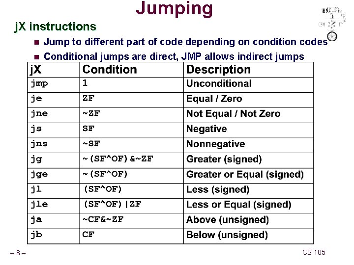 Jumping j. X instructions – 8– n Jump to different part of code depending