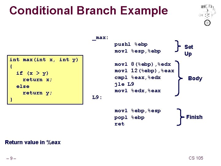 Conditional Branch Example _max: pushl %ebp movl %esp, %ebp int max(int x, int y)