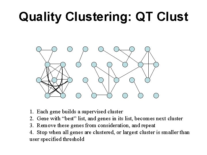 Quality Clustering: QT Clust 1. Each gene builds a supervised cluster 2. Gene with