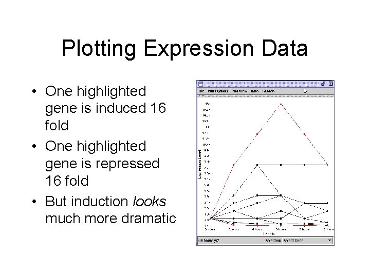 Plotting Expression Data • One highlighted gene is induced 16 fold • One highlighted