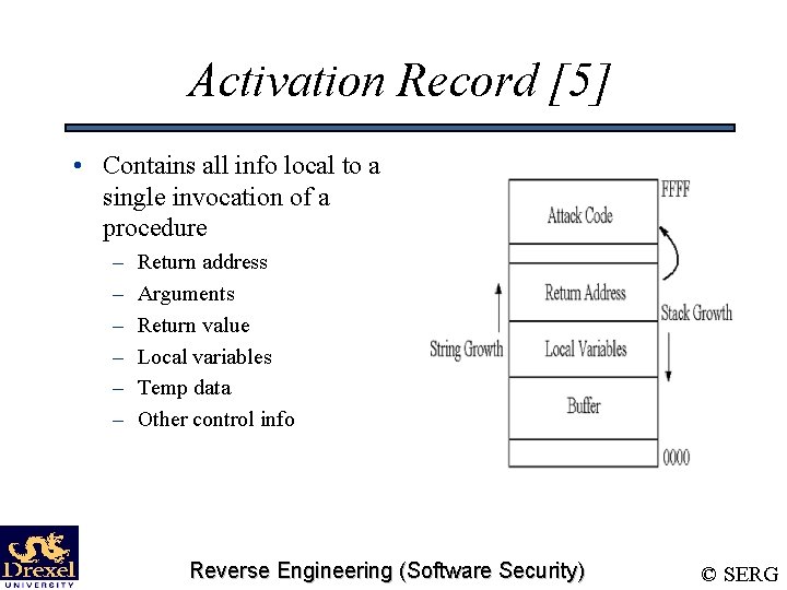 Activation Record [5] • Contains all info local to a single invocation of a