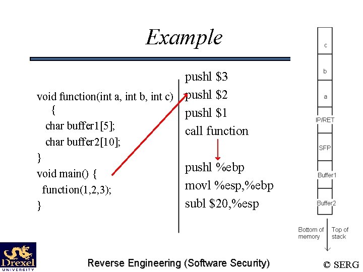 Example pushl $3 void function(int a, int b, int c) pushl $2 { pushl Example pushl $3 void function(int a, int b, int c) pushl $2 { pushl