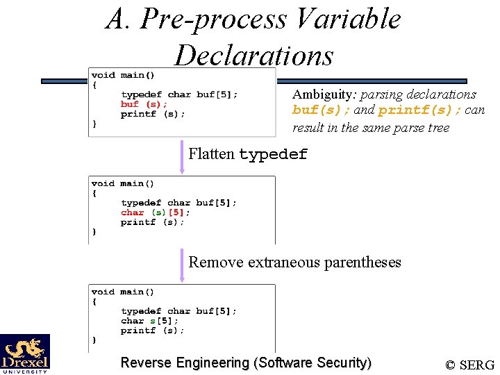 A. Pre-process Variable Declarations Ambiguity: parsing declarations buf(s); and printf(s); can result in the
