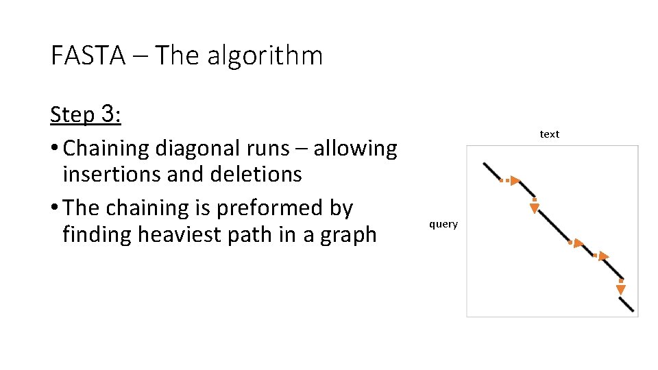 FASTA – The algorithm Step 3: • Chaining diagonal runs – allowing insertions and