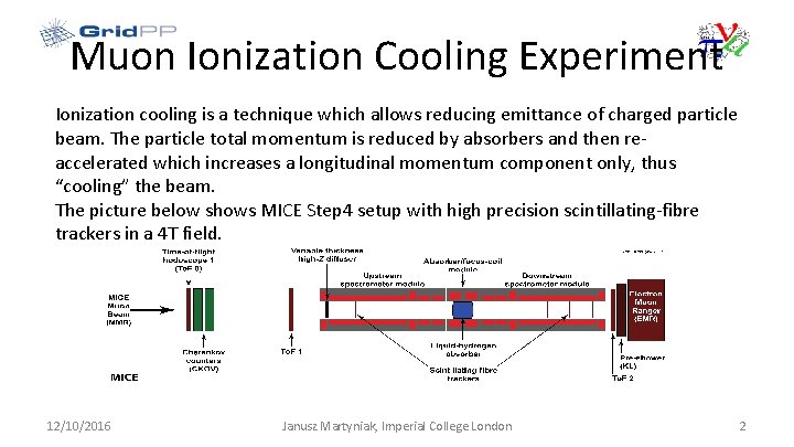 Muon Ionization Cooling Experiment Ionization cooling is a technique which allows reducing emittance of