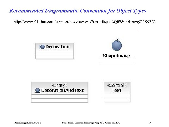 Recommended Diagrammatic Convention for Object Types http: //www-01. ibm. com/support/docview. wss? rcss=faqtt_2 Q 09&uid=swg