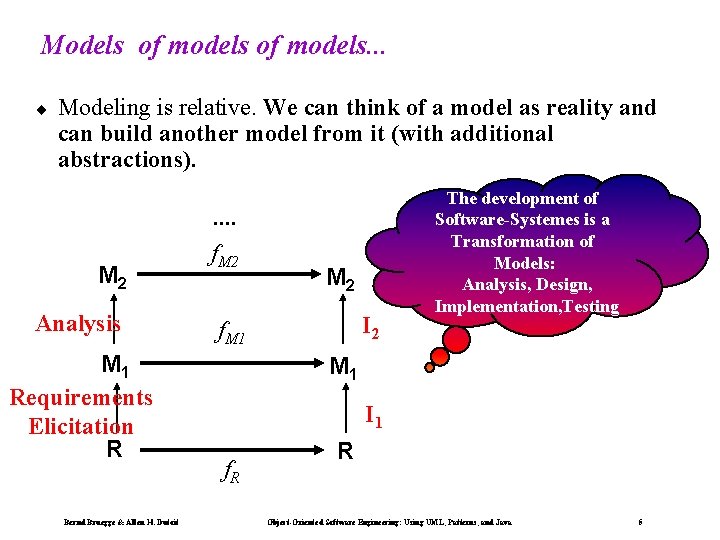 Models of models. . . ¨ Modeling is relative. We can think of a