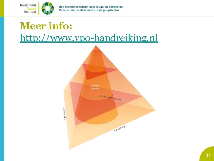 Meer info: http: //www. vpo-handreiking. nl 31 