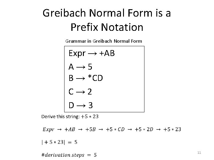 Greibach Normal Form is a Prefix Notation Grammar in Greibach Normal Form Expr →