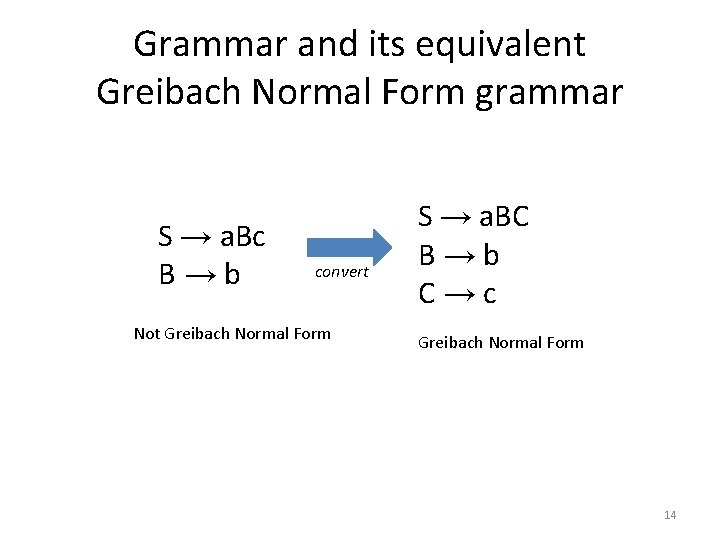 Grammar and its equivalent Greibach Normal Form grammar S → a. Bc B→b convert