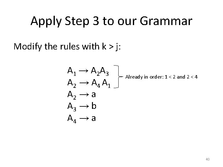 Apply Step 3 to our Grammar Modify the rules with k > j: A