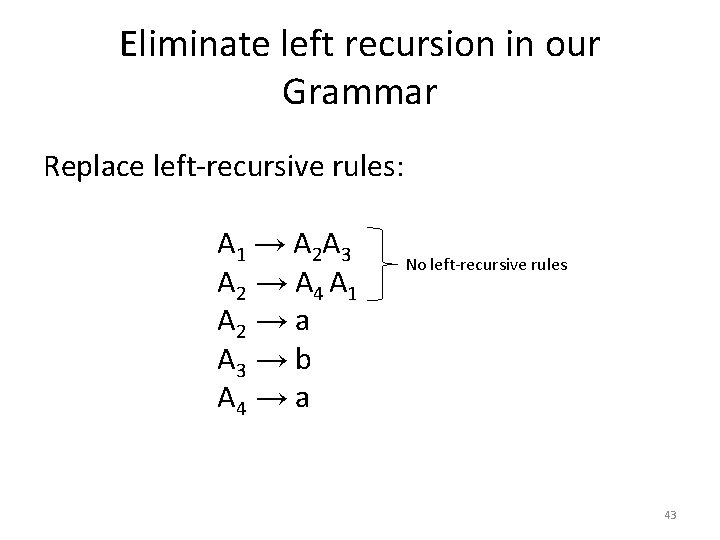 Eliminate left recursion in our Grammar Replace left-recursive rules: A 1 → A 2