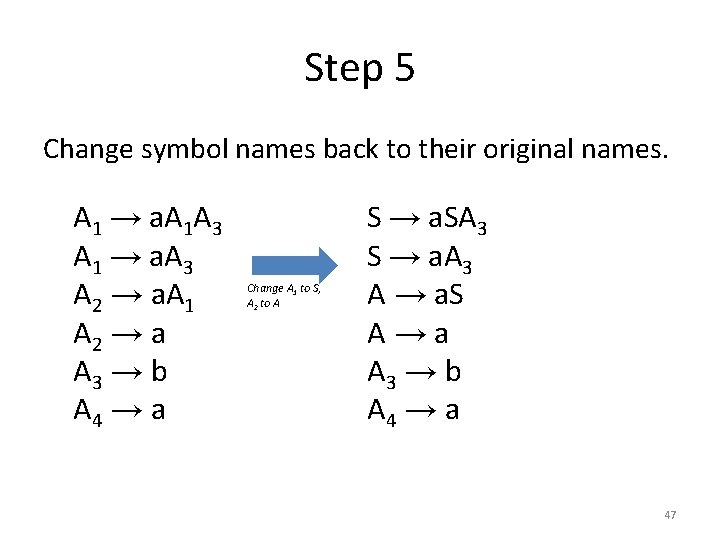 Step 5 Change symbol names back to their original names. A 1 → a.