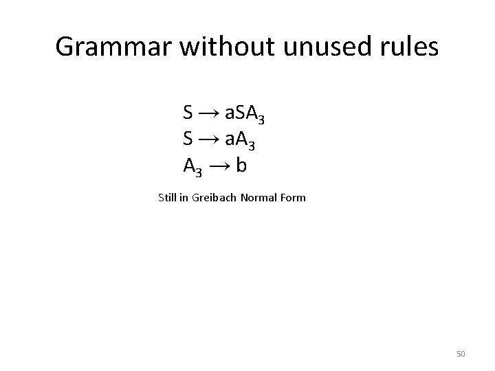 Grammar without unused rules S → a. SA 3 S → a. A 3
