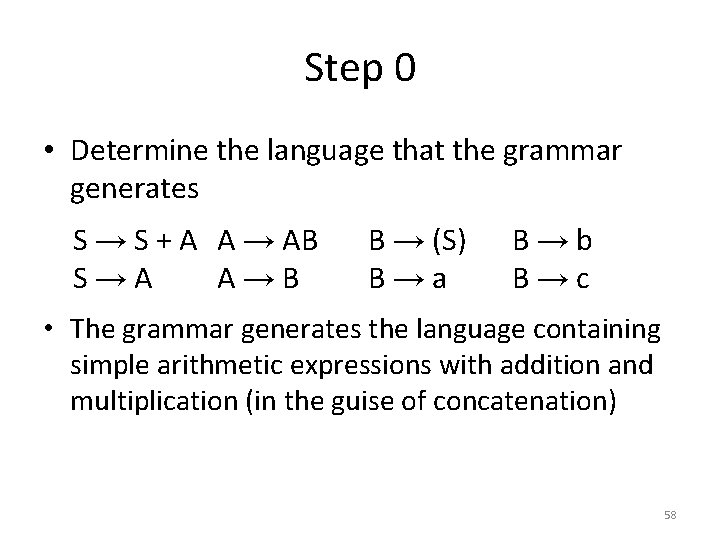 Step 0 • Determine the language that the grammar generates S → S +