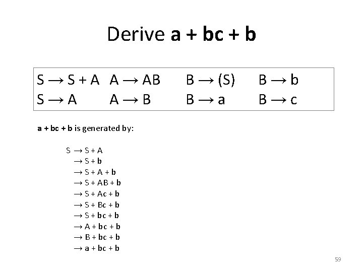 Derive a + bc + b S → S + A A → AB