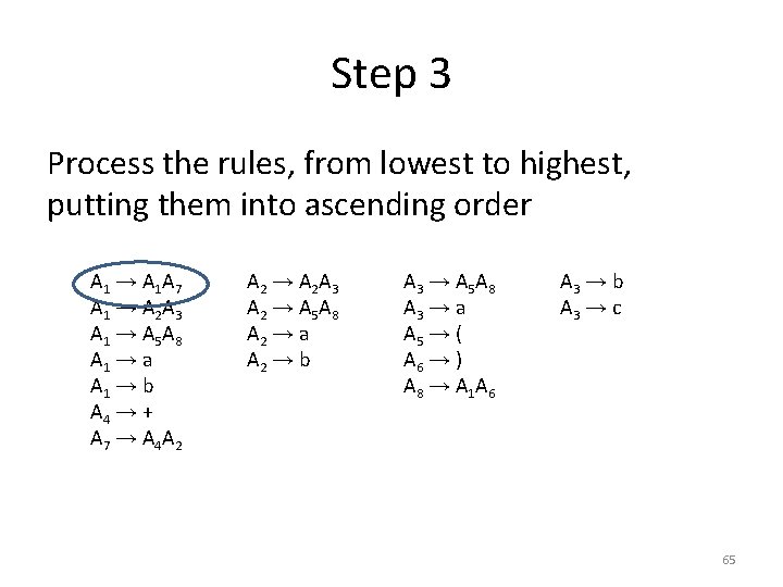 Step 3 Process the rules, from lowest to highest, putting them into ascending order