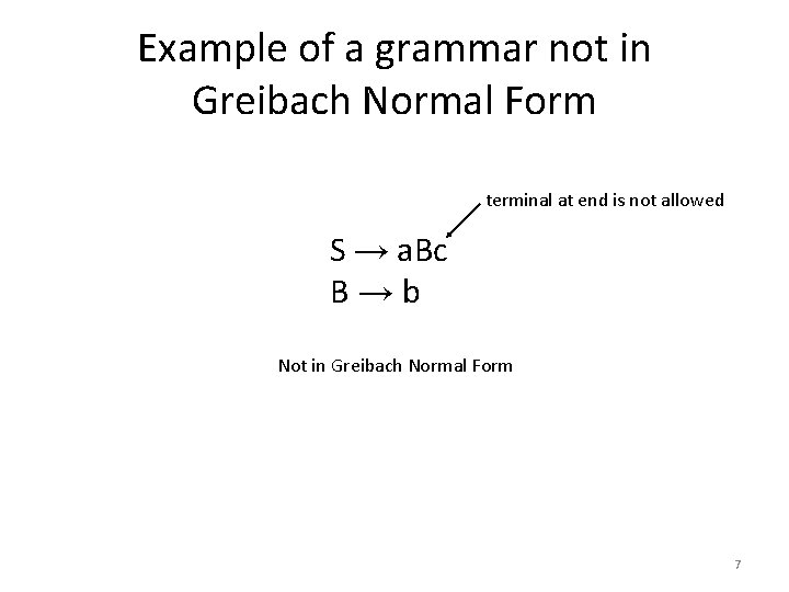 Example of a grammar not in Greibach Normal Form terminal at end is not