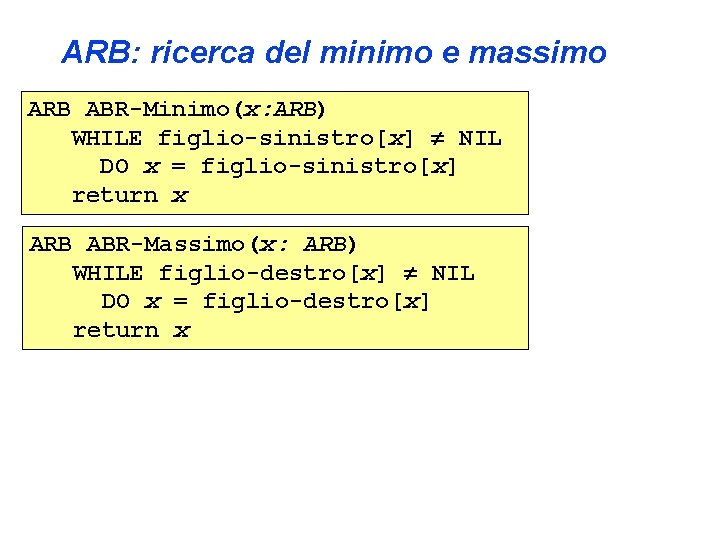 ARB: ricerca del minimo e massimo ARB ABR-Minimo(x: ARB) WHILE figlio-sinistro[x] NIL DO x