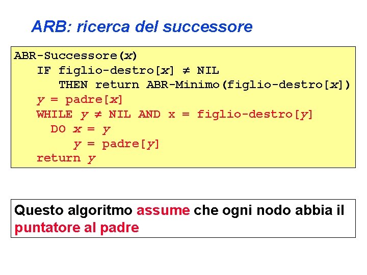 ARB: ricerca del successore ABR-Successore(x) IF figlio-destro[x] NIL THEN return ABR-Minimo(figlio-destro[x]) y = padre[x]