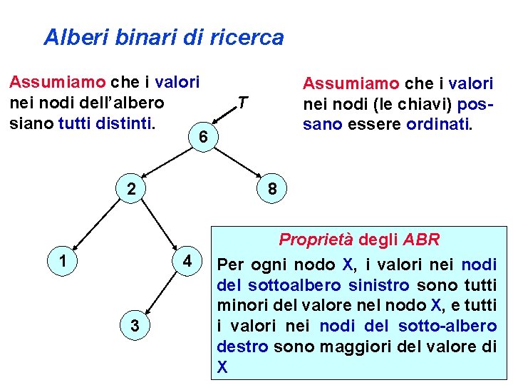 Alberi binari di ricerca Assumiamo che i valori nei nodi dell’albero siano tutti distinti.