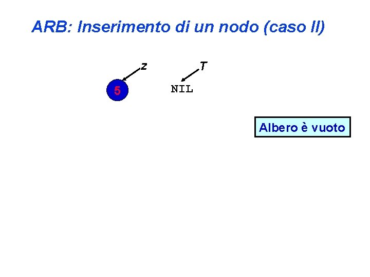 ARB: Inserimento di un nodo (caso II) z 5 T NIL Albero è vuoto