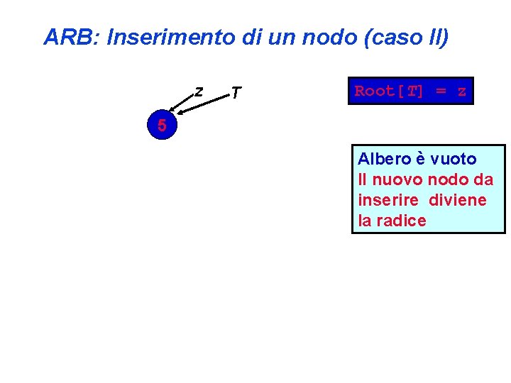 ARB: Inserimento di un nodo (caso II) z T Root[T] = z 5 Albero