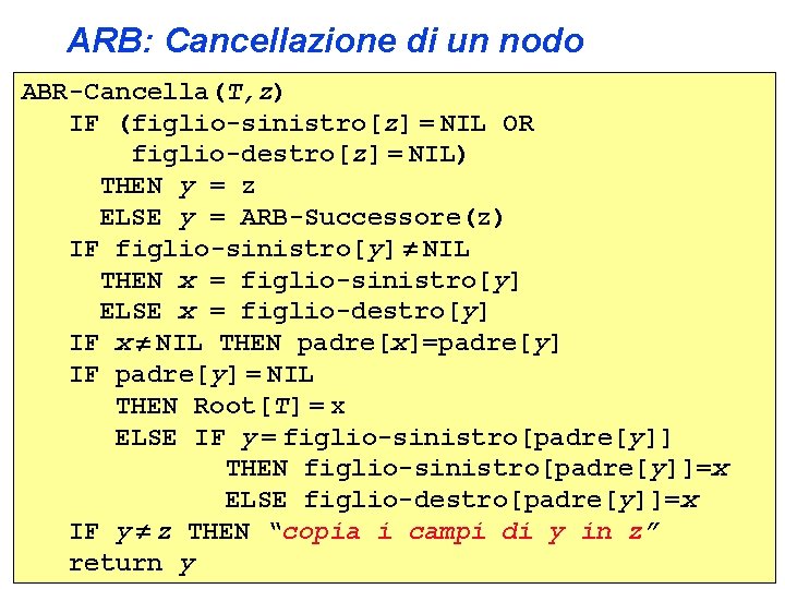 ARB: Cancellazione di un nodo ABR-Cancella(T, z) IF (figlio-sinistro[z] = NIL OR figlio-destro[z] =