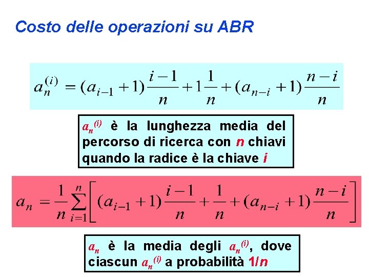 Costo delle operazioni su ABR an(i) è la lunghezza media del percorso di ricerca