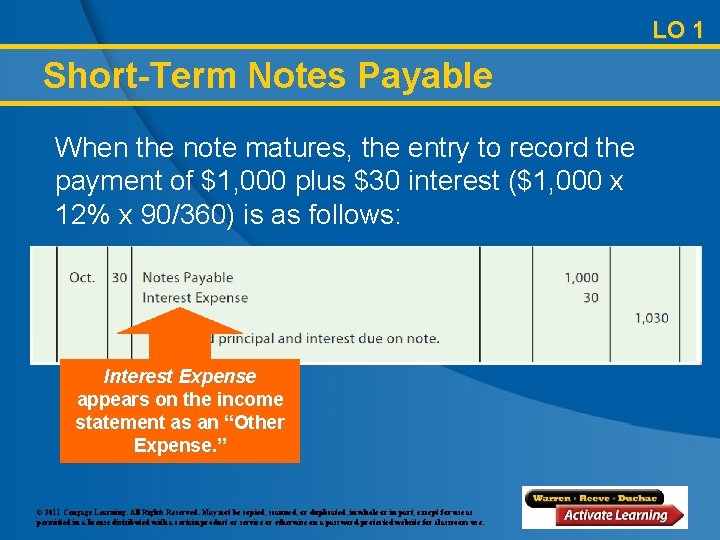 Current Liabilities and Payroll Chapter 10 Student Version