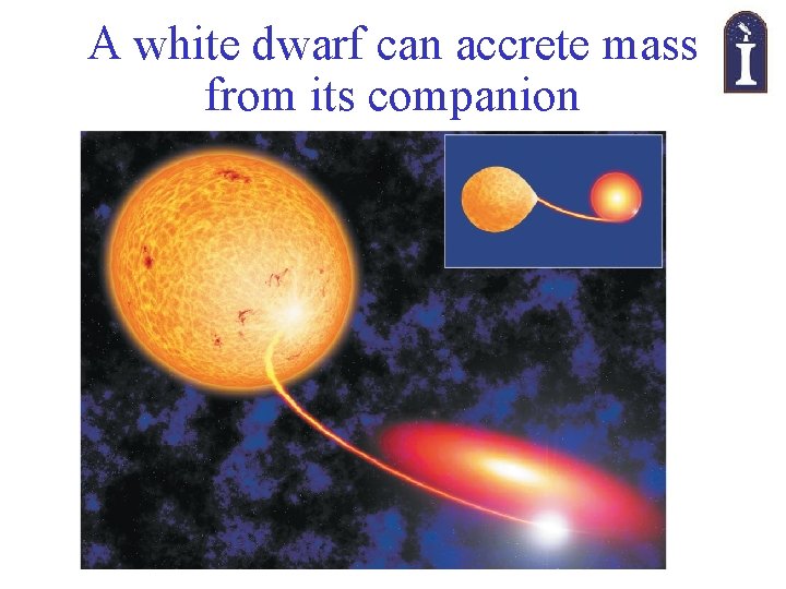 A white dwarf can accrete mass from its companion 