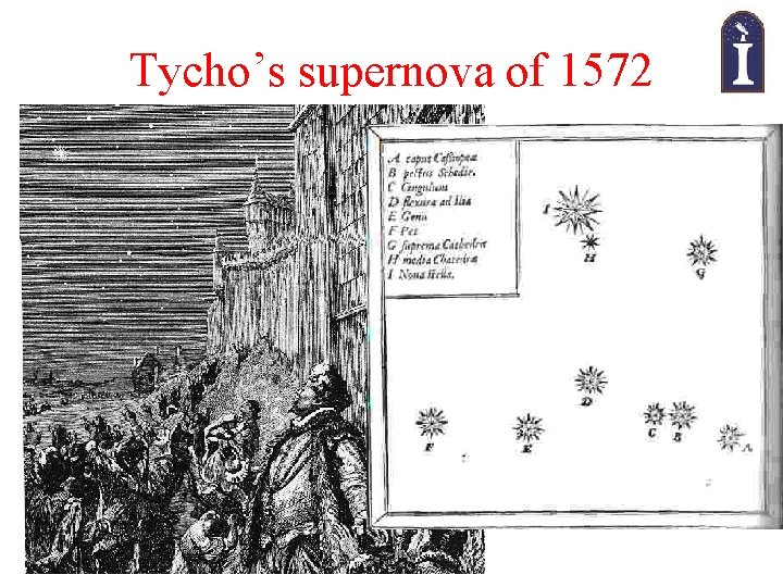 Tycho’s supernova of 1572 