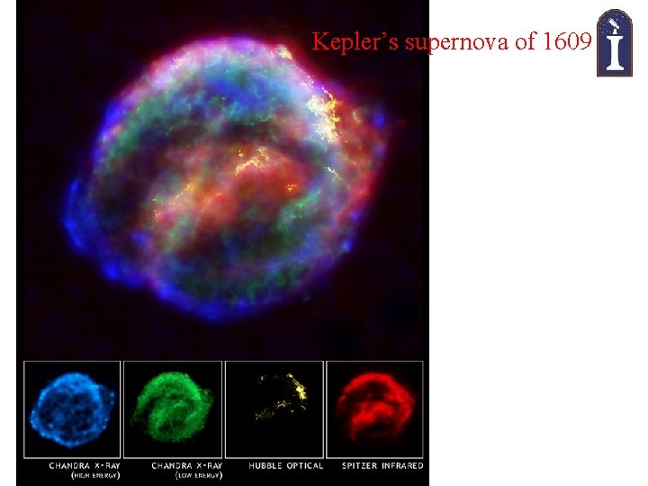 Kepler’s supernova of 1609 