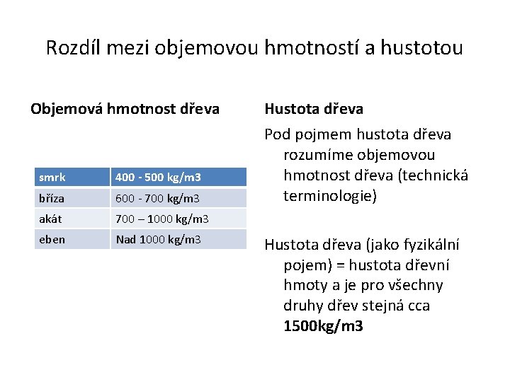 Rozdíl mezi objemovou hmotností a hustotou Objemová hmotnost dřeva smrk 400 - 500 kg/m