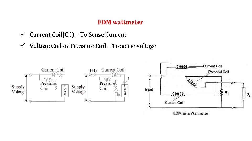 EDM wattmeter ü Current Coil(CC) – To Sense Current ü Voltage Coil or Pressure