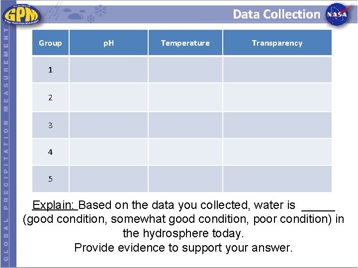 Data Collection Group p. H Temperature Transparency 1 2 3 4 5 Explain: Based