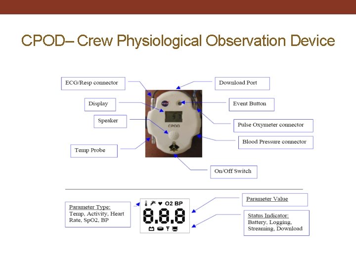 CPOD– Crew Physiological Observation Device 