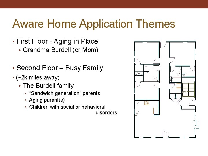 Aware Home Application Themes • First Floor - Aging in Place • Grandma Burdell