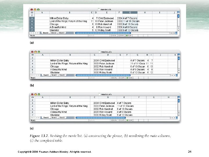 Copyright © 2006 Pearson Addison-Wesley. All rights reserved. 24 