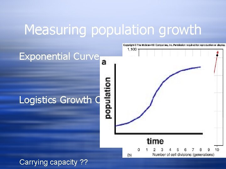 Measuring population growth Exponential Curve Logistics Growth Curve Carrying capacity ? ? 