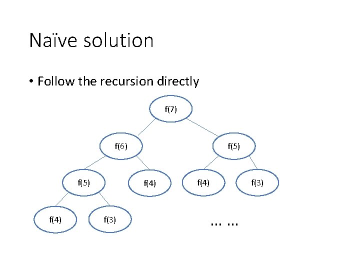 Naïve solution • Follow the recursion directly f(7) f(6) f(5) f(4) f(3) f(4) ……